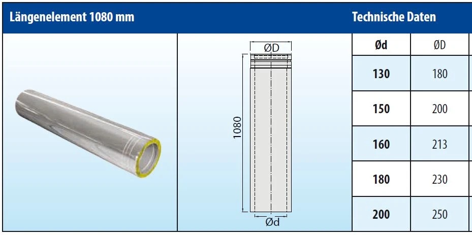 Schornsteinrohr Edelstahl 1080 Mm Doppelwandig - Eka Cosmos D 25 6 Schornsteinrohr Edelstahl 1080 Mm Doppelwandig - Eka Cosmos D 25 – Bild 4