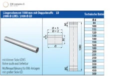 Schornsteinrohr Edelstahl 1080 Mm Einwandig Mit Doppelmuffe - Eka Complex E -Kamin Heizgeräte 1174 1