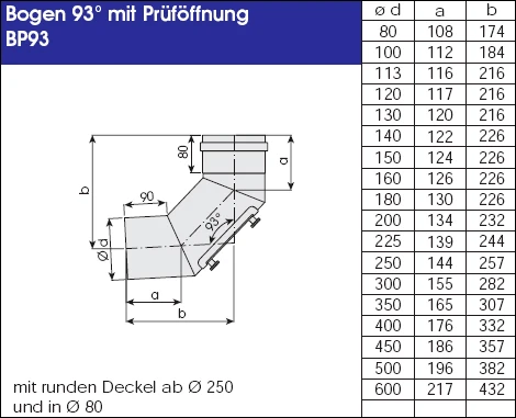 Schornstein Winkel 93° Einwandig Mit Prüföffnung - Eka Complex E 7 Schornstein Winkel 93° Einwandig Mit Prüföffnung - Eka Complex E – Bild 5