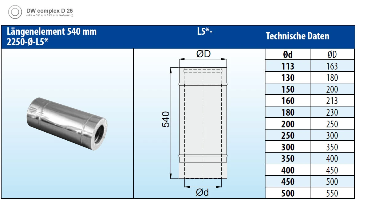 Schornsteinrohr Edelstahl 540 Mm Doppelwandig - Eka Complex D 25 5 Schornsteinrohr Edelstahl 540 Mm Doppelwandig - Eka Complex D 25 – Bild 3