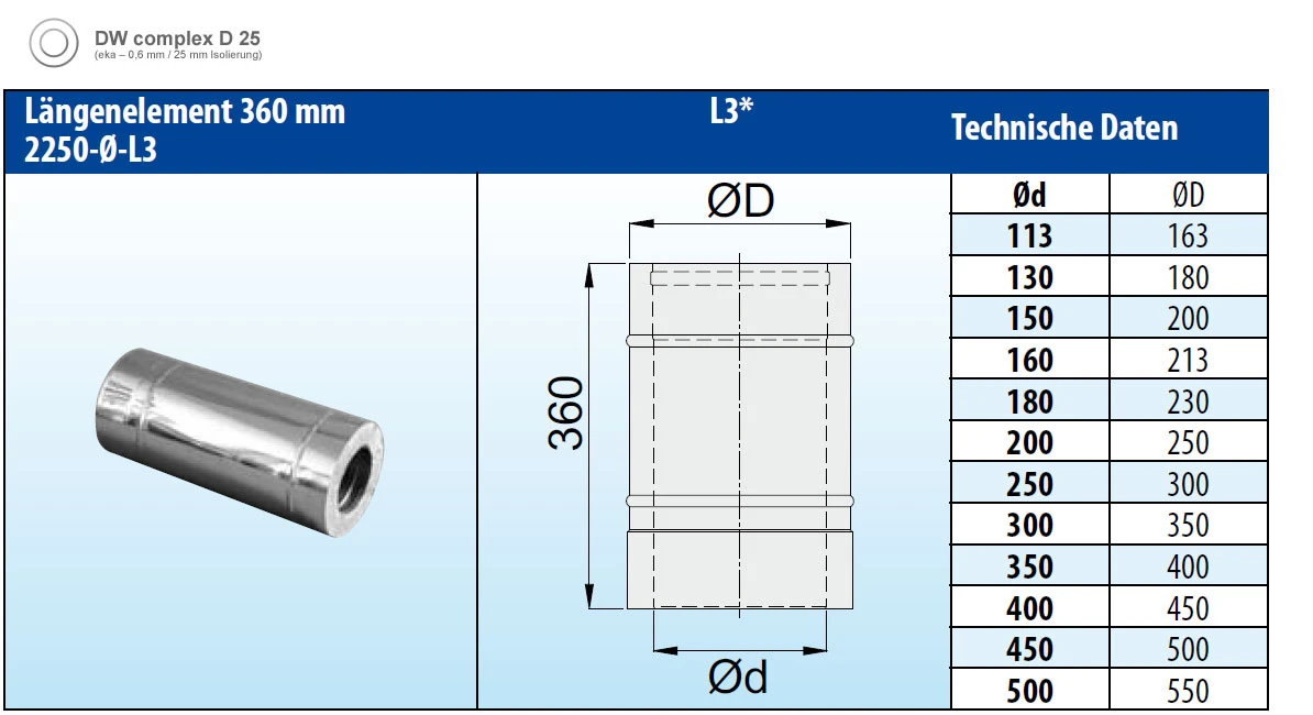 Schornsteinrohr 360 Mm Doppelwandig Verkupfert - Eka Complex D 25 5 Schornsteinrohr 360 Mm Doppelwandig Verkupfert - Eka Complex D 25 – Bild 3
