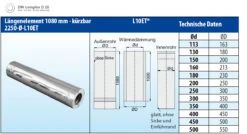 Schornsteinrohr 1080 Mm Doppelwandig Kürzbar Verkupfert - Eka Complex D 25 -Kamin Heizgeräte 223 3