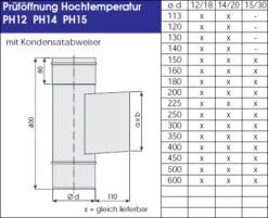 Prüföffnung Mit Kasten 140 X 200 Mm Edelstahl Einwandig - Eka Complex E 9 Prüföffnung Mit Kasten 140 X 200 Mm Edelstahl Einwandig - Eka Complex E -Kamin Heizgeräte 233 1oymp0z2a3onzn
