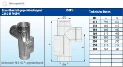 Kombibauteil Hochtemperatur Edelstahl Doppelwandig - Eka Complex D 25 -Kamin Heizgeräte 2337 4