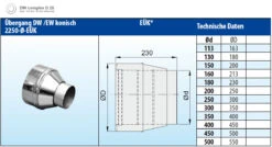 Übergang Dw-ew Edelstahl Doppelwandig Konisch - Eka Complex D 25 -Kamin Heizgeräte 268 1