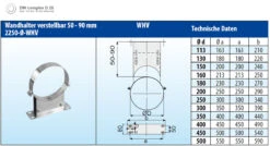 Wandhalter Verstellbar 50-90 Mm Edelstahl Doppelwandig - Eka Complex D 25 13 Wandhalter Verstellbar 50-90 Mm Edelstahl Doppelwandig - Eka Complex D 25 -Kamin Heizgeräte 272 2