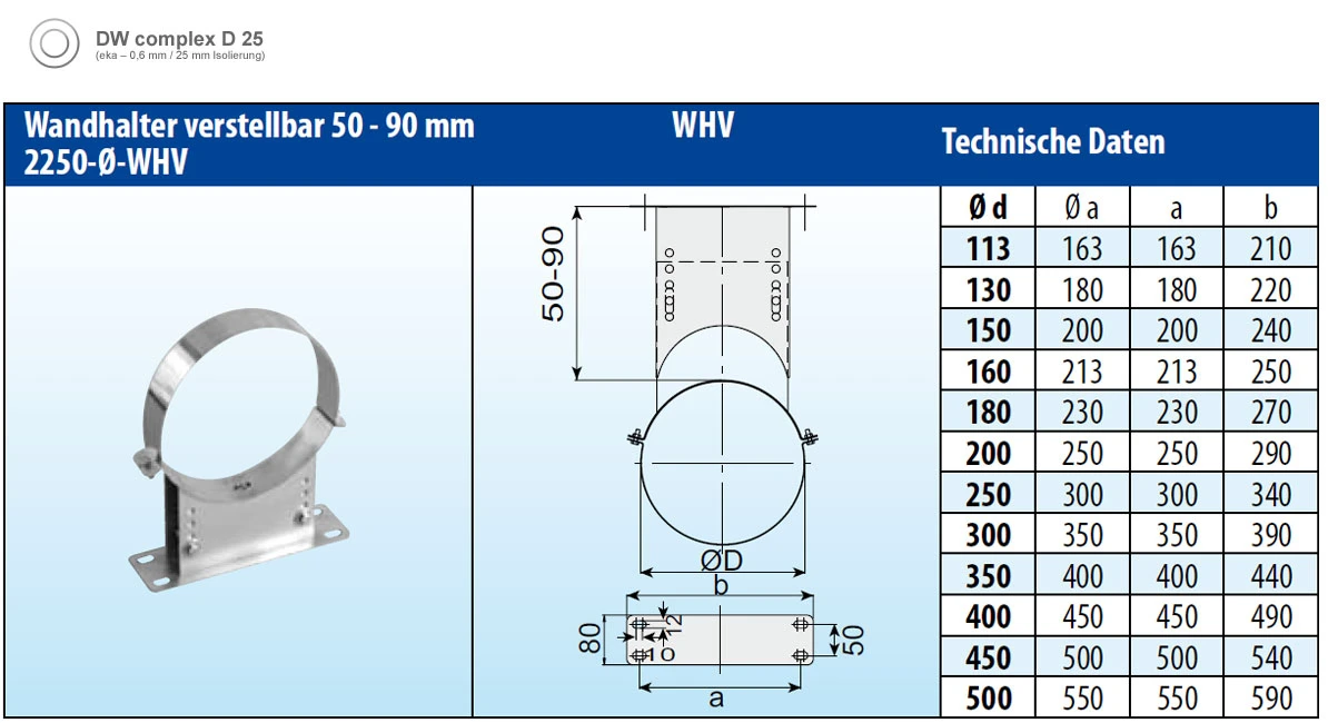 Wandhalter Verstellbar 50-90 Mm Edelstahl Doppelwandig - Eka Complex D 25 8 Wandhalter Verstellbar 50-90 Mm Edelstahl Doppelwandig - Eka Complex D 25 – Bild 6