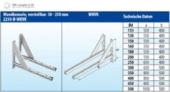 Wandkonsole Verstellbar 50-250 Mm Edelstahl Doppelwandig - Eka Complex D 25 9 Wandkonsole Verstellbar 50-250 Mm Edelstahl Doppelwandig - Eka Complex D 25 -Kamin Heizgeräte 277 1