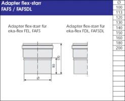Adapter Flex-starr Schornstein Flexrohr Einlagig - Eka Complex E Flex 8 Adapter Flex-starr Schornstein Flexrohr Einlagig - Eka Complex E Flex -Kamin Heizgeräte 2b55e22d7b33ada68d2e9180c5ebe17b