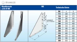 Wandkonsole Starr 50 Mm Doppelwandig Verkupfert - Eka Complex D 25 17 Wandkonsole Starr 50 Mm Doppelwandig Verkupfert - Eka Complex D 25 -Kamin Heizgeräte 310 3