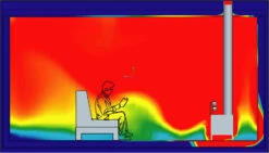 Kaminofen Ventilator Ecofan 812 KBX AirMax, Schwarz-silber 10 Kaminofen Ventilator Ecofan 812 KBX AirMax, Schwarz-silber -Kamin Heizgeräte 3489 2