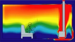 Kaminofen Ventilator Ecofan 806 CAKBX, Schwarz-silber -Kamin Heizgeräte 3491 1