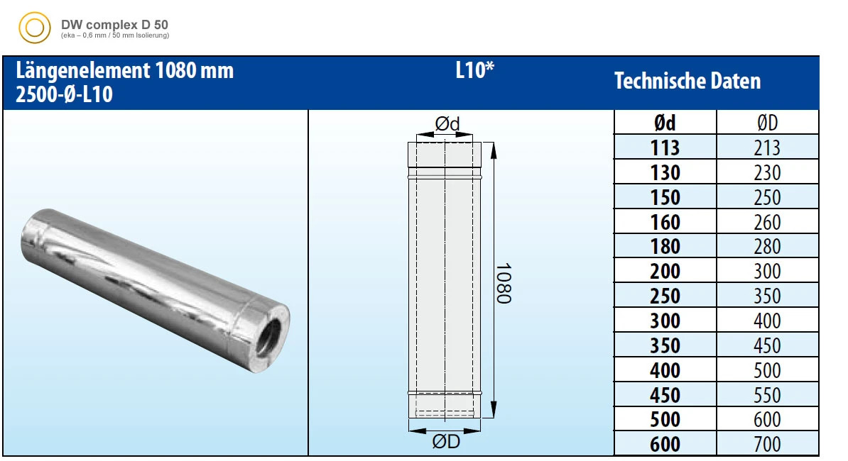 Schornsteinrohr Edelstahl 1080 Mm Doppelwandig - Eka Complex D 50 5 Schornsteinrohr Edelstahl 1080 Mm Doppelwandig - Eka Complex D 50 – Bild 3