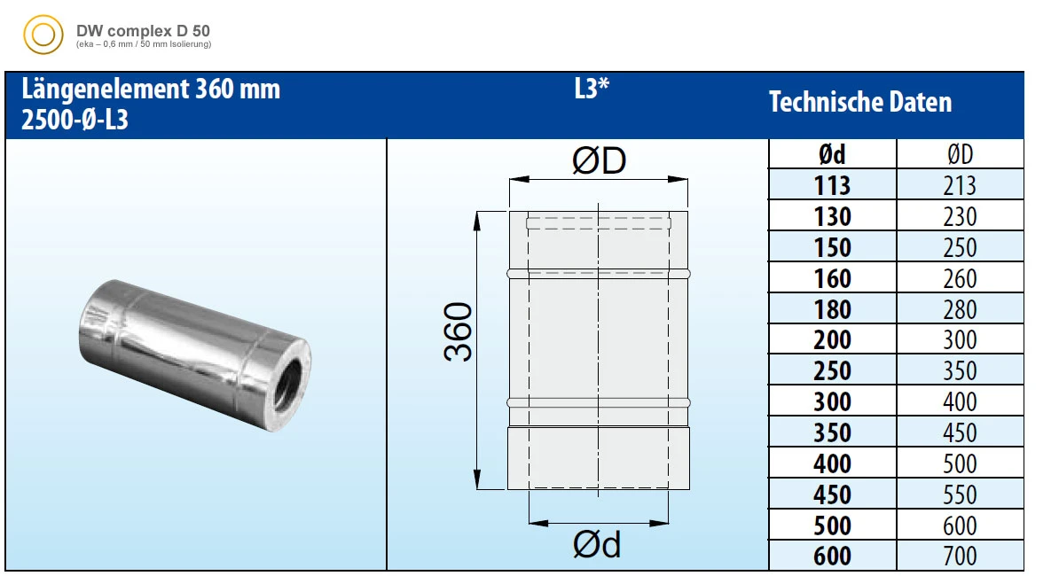 Schornsteinrohr Edelstahl 360 Mm Doppelwandig - Eka Complex D 50 5 Schornsteinrohr Edelstahl 360 Mm Doppelwandig - Eka Complex D 50 – Bild 3