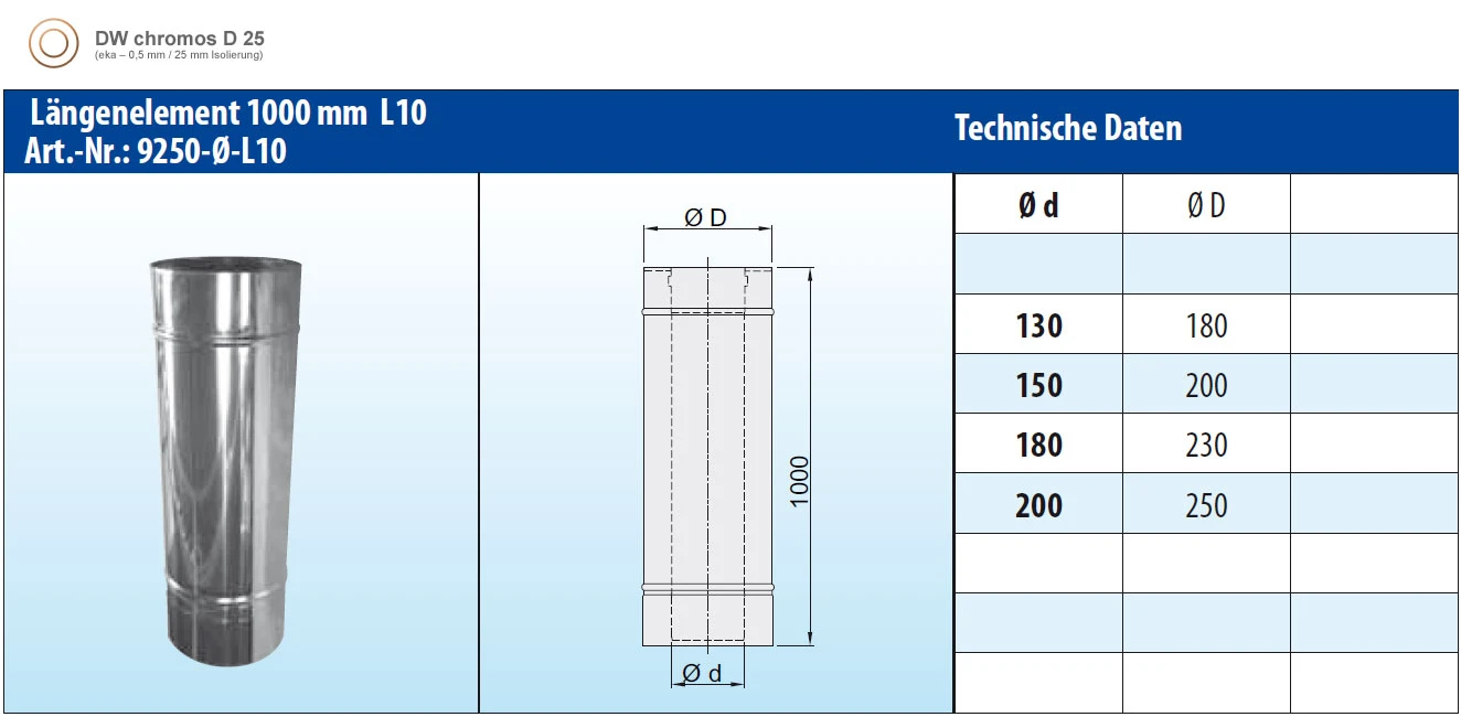 Schornsteinrohr Edelstahl 1000 Mm Doppelwandig - Eka Chromos D 25 5 Schornsteinrohr Edelstahl 1000 Mm Doppelwandig - Eka Chromos D 25 – Bild 3