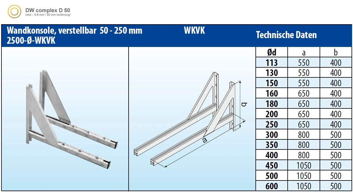 Wandkonsole Verstellbar 50-250 Mm Doppelwandig - Eka Complex D 50 5 Wandkonsole Verstellbar 50-250 Mm Doppelwandig - Eka Complex D 50 – Bild 3
