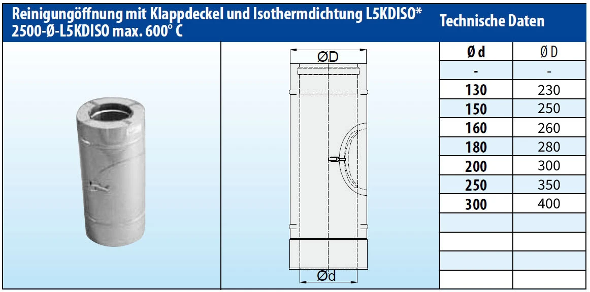 Schornsteinrohr Edelstahl 540 Mm Doppelwandig Mit Prüföffnung - Eka Complex D 50 4 Schornsteinrohr Edelstahl 540 Mm Doppelwandig Mit Prüföffnung - Eka Complex D 50 – Bild 2