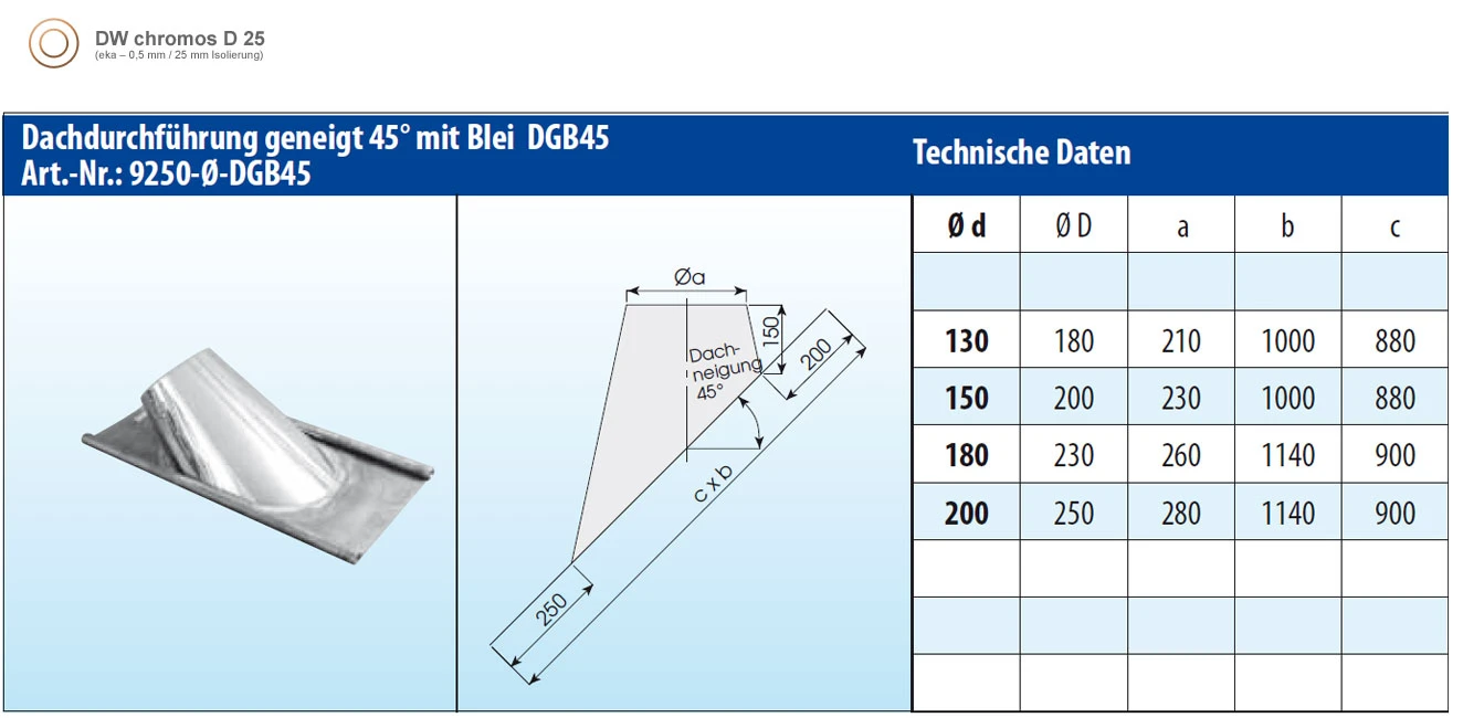 Dachdurchführung 38-52° Mit Bleikranz - Eka Chromos D 25 5 Dachdurchführung 38-52° Mit Bleikranz - Eka Chromos D 25 – Bild 3