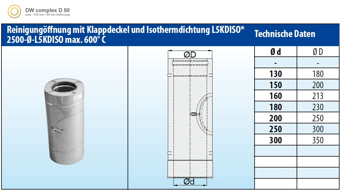 Schornsteinrohr 540 Mm Doppelwandig Mit Prüföffnung Verkupfert - Eka Complex D 50 9 Schornsteinrohr 540 Mm Doppelwandig Mit Prüföffnung Verkupfert - Eka Complex D 50 – Bild 7
