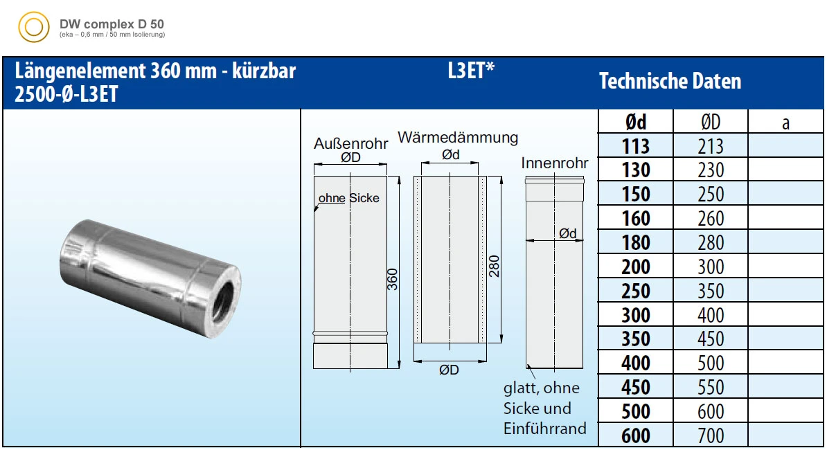 Schornsteinrohr 360 Mm Doppelwandig Kürzbar Verkupfert - Eka Complex D 50 4 Schornsteinrohr 360 Mm Doppelwandig Kürzbar Verkupfert - Eka Complex D 50 – Bild 2