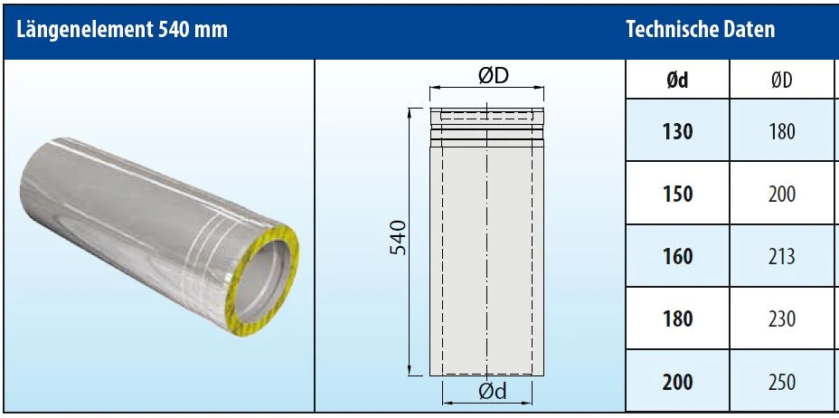 Schornsteinrohr Edelstahl 540 Mm Doppelwandig - Eka Cosmos D 25 6 Schornsteinrohr Edelstahl 540 Mm Doppelwandig - Eka Cosmos D 25 – Bild 4