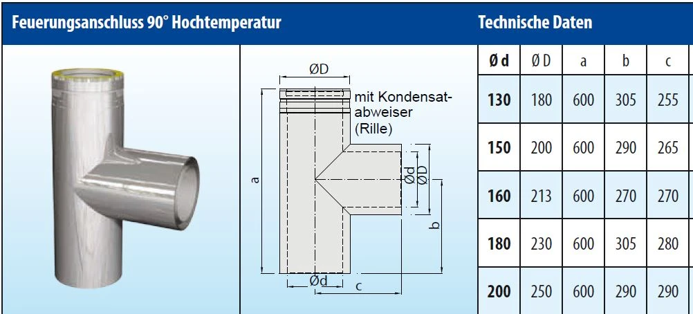 Feuerungsanschluss 90° Design Hochtemperatur Edelstahl Doppelwandig - Eka Cosmos D 25 6 Feuerungsanschluss 90° Design Hochtemperatur Edelstahl Doppelwandig - Eka Cosmos D 25 – Bild 4
