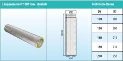 Schornsteinrohr Edelstahl 1080 Mm Statisch Doppelwandig - Eka Cosmos D 25 11 Schornsteinrohr Edelstahl 1080 Mm Statisch Doppelwandig - Eka Cosmos D 25 -Kamin Heizgeräte 61ac1fc673d8d7dff7f65d21bd19249b
