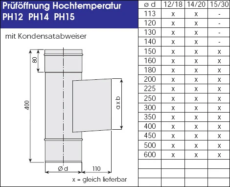Prüföffnung Mit Kasten 140 X 200 Mm Edelstahl Einwandig - Eka Complex E 5 Prüföffnung Mit Kasten 140 X 200 Mm Edelstahl Einwandig - Eka Complex E – Bild 3