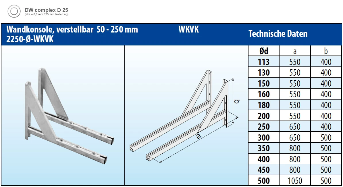 Wandkonsole Verstellbar 50-250 Mm Edelstahl Doppelwandig - Eka Complex D 25 5 Wandkonsole Verstellbar 50-250 Mm Edelstahl Doppelwandig - Eka Complex D 25 – Bild 3