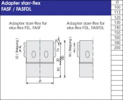 Adapter Starr-flex Schornstein Flexrohr Einlagig - Eka Complex E Flex 8 Adapter Starr-flex Schornstein Flexrohr Einlagig - Eka Complex E Flex -Kamin Heizgeräte 8a3b40b43d2ee4893d1f24e298fab553