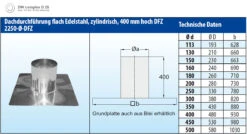 Dachdurchführung Zylindrisch 0-10° Mit Edelstahlkranz - Eka Complex D 25 8 Dachdurchführung Zylindrisch 0-10° Mit Edelstahlkranz - Eka Complex D 25 -Kamin Heizgeräte 8e26a43c320a191d698b466835608c53