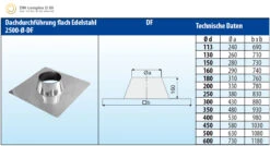 Dachdurchführung 0-10° Mit Edelstahlkranz - Eka Complex D 50 8 Dachdurchführung 0-10° Mit Edelstahlkranz - Eka Complex D 50 -Kamin Heizgeräte 9300c3aa9ff7fb9f33a35b7a3d86f7b1