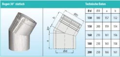 Schornstein Winkel 30° Statisch Doppelwandig - Eka Cosmos D 25 8 Schornstein Winkel 30° Statisch Doppelwandig - Eka Cosmos D 25 -Kamin Heizgeräte 9acd078344036ec19d5cf3213a7015f2