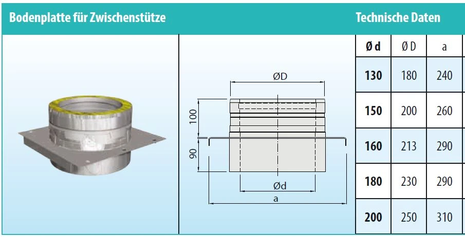 Konsolplatte Zwischenstütze Edelstahl Doppelwandig Design - Eka Cosmos D 25 6 Konsolplatte Zwischenstütze Edelstahl Doppelwandig Design - Eka Cosmos D 25 – Bild 4