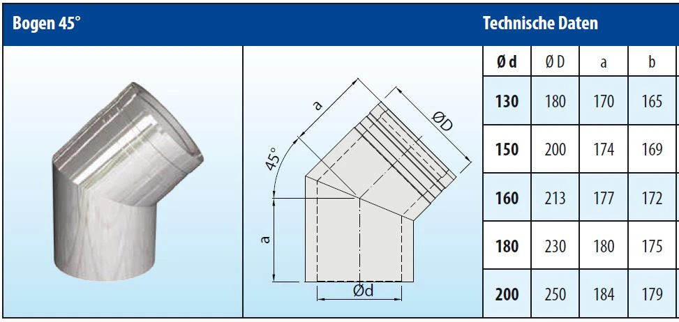 Schornstein Winkel 45° Doppelwandig - Eka Cosmos D 25 5 Schornstein Winkel 45° Doppelwandig - Eka Cosmos D 25 – Bild 3