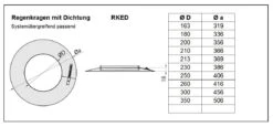 EKA Regenkragen Mit Dichtung Edelstahl, Glänzend 8 EKA Regenkragen Mit Dichtung Edelstahl, Glänzend -Kamin Heizgeräte ae91391ecdff8144655e5eabf202d03b