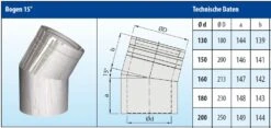Schornstein Winkel 15° Doppelwandig - Eka Cosmos D 25 9 Schornstein Winkel 15° Doppelwandig - Eka Cosmos D 25 -Kamin Heizgeräte b15jmnmklx6qecs8