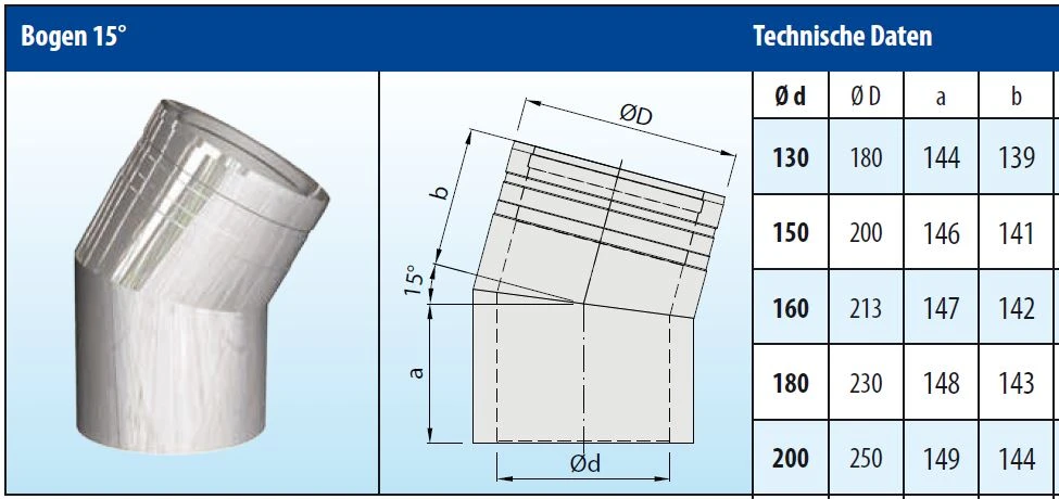 Schornstein Winkel 15° Doppelwandig - Eka Cosmos D 25 6 Schornstein Winkel 15° Doppelwandig - Eka Cosmos D 25 – Bild 4