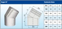 Schornstein Winkel 30° Doppelwandig - Eka Cosmos D 25 9 Schornstein Winkel 30° Doppelwandig - Eka Cosmos D 25 -Kamin Heizgeräte b30lvmnitgnq0yof