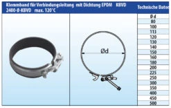 Klemmband Verbindungsleitung Mit EPDM Dichtung Einwandig - Eka Complex E -Kamin Heizgeräte b7af2b6559ab46311d9d3cae4a786509