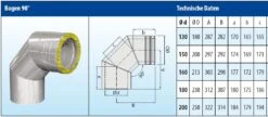 Schornstein Winkel 90° Doppelwandig - Eka Cosmos D 25 -Kamin Heizgeräte b90na1vhwjfi7wl3