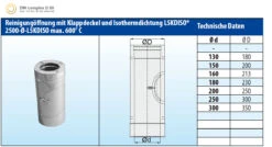 Schornsteinrohr 540 Mm Doppelwandig Mit Prüföffnung Verkupfert - Eka Complex D 50 10 Schornsteinrohr 540 Mm Doppelwandig Mit Prüföffnung Verkupfert - Eka Complex D 50 -Kamin Heizgeräte bd22890674eb8103129ffae5c8ff31a7