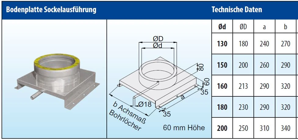 Konsolplatte Mit Ablauf Edelstahl Doppelwandig Sockel Eckig Design - Eka Cosmos D 25 8 Konsolplatte Mit Ablauf Edelstahl Doppelwandig Sockel Eckig Design - Eka Cosmos D 25 – Bild 6