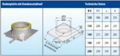 Konsolplatte Mit Ablauf Edelstahl Doppelwandig Design - Eka Cosmos D 25 -Kamin Heizgeräte bpk4dkffreyg6ogn