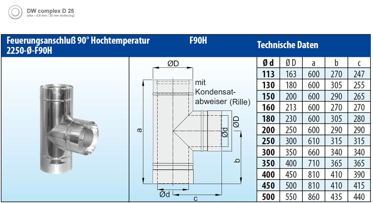 Feuerungsanschluss 90° Hochtemperatur Edelstahl Doppelwandig - Eka Complex D 25 4 Feuerungsanschluss 90° Hochtemperatur Edelstahl Doppelwandig - Eka Complex D 25 – Bild 2