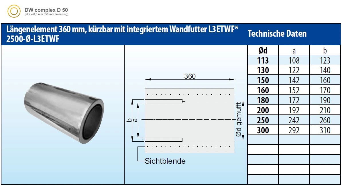 Schornsteinrohr Edelstahl 360 Mm Doppelwandig Kürzbar Wandfutter - Eka Complex D 50 4 Schornsteinrohr Edelstahl 360 Mm Doppelwandig Kürzbar Wandfutter - Eka Complex D 50 – Bild 2