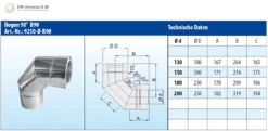 Schornstein Winkel 90° Doppelwandig - Eka Chromos D 25 -Kamin Heizgeräte cecadebb1d7502766720e2846edc2bbb
