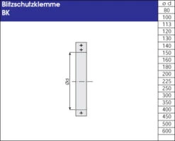Blitzschutzklemme Edelstahl Einwandig - Eka Complex E -Kamin Heizgeräte e08561a77a8ab2339a6ee9d5426e6302