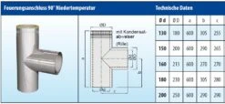 Feuerungsanschluss 90° Design Niedertemperatur Edelstahl Doppelwandig - Eka Cosmos D 25 -Kamin Heizgeräte f90nku61wlpud4buk