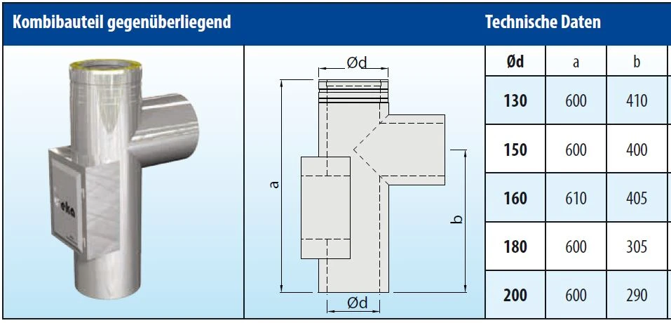 Kombibauteil Hochtemperatur Design Edelstahl Doppelwandig - Eka Cosmos D 25 10 Kombibauteil Hochtemperatur Design Edelstahl Doppelwandig - Eka Cosmos D 25 – Bild 8